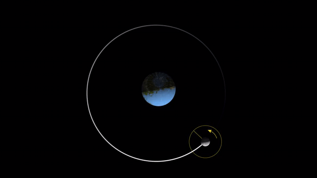orbit 360p30 (1)